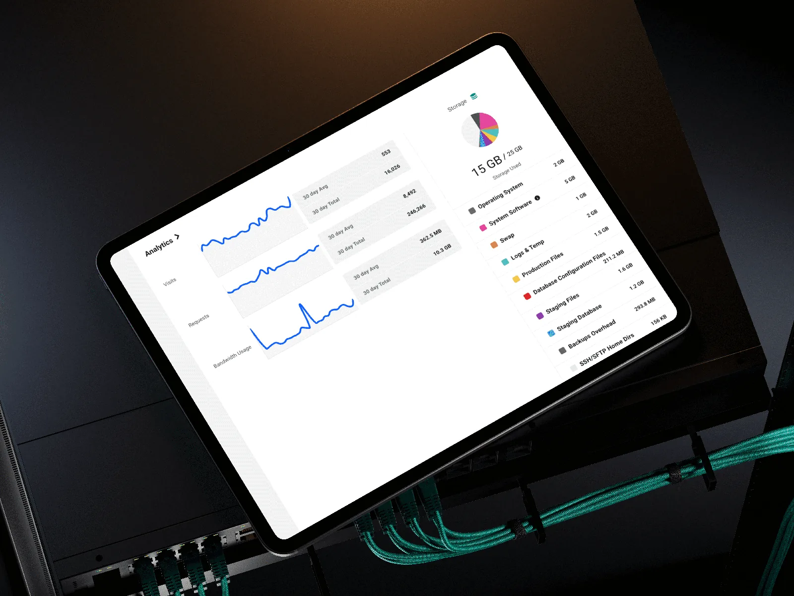 Analytics and storage dashboard for SEO services Ireland.