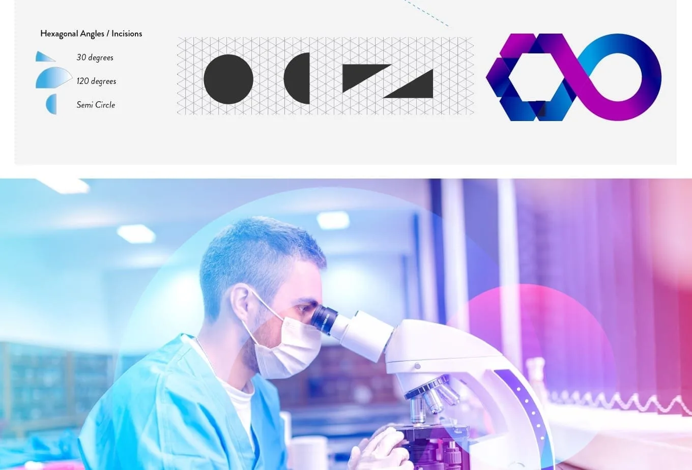 SSPC pharmaceutical research identity applied over a laboratory scientist