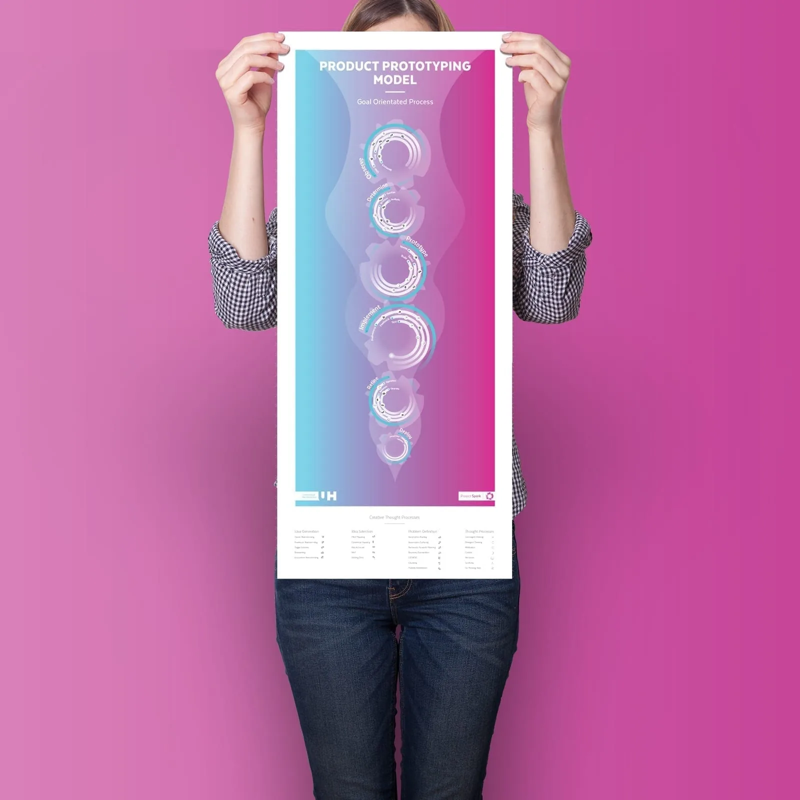 University of Hertfordshire Project Spark poster in a vivid pink colourway